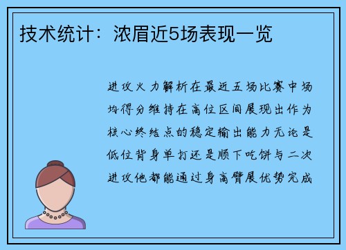 技术统计：浓眉近5场表现一览